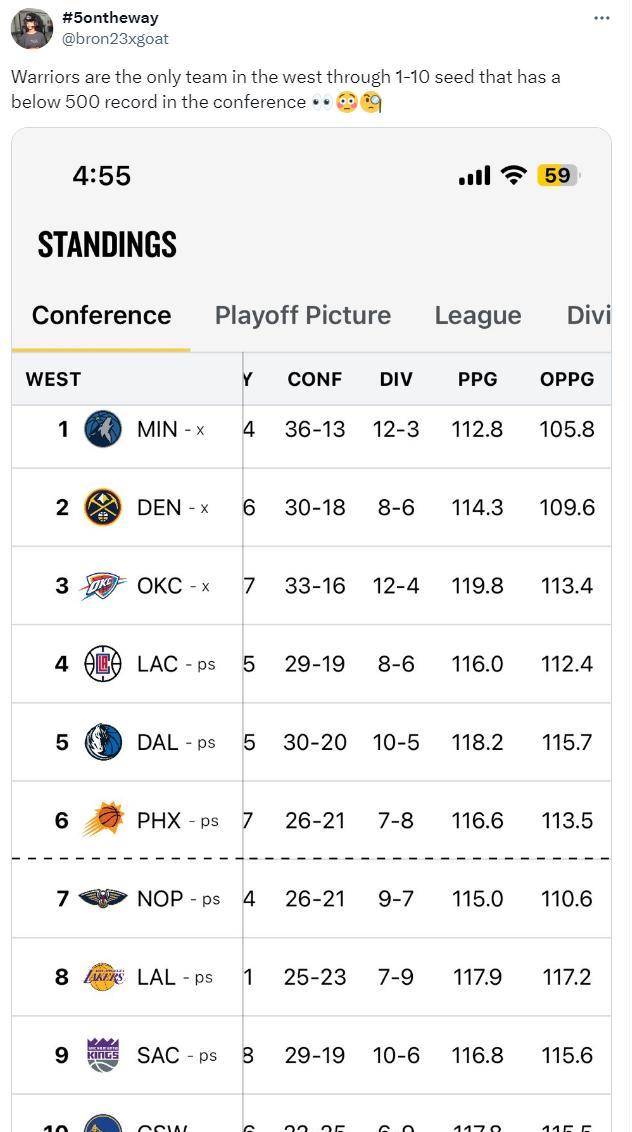 开云app-关于勇士不断突破！，梅西连续五场比赛得分超过持续失利引发球迷热议的信息-开云app